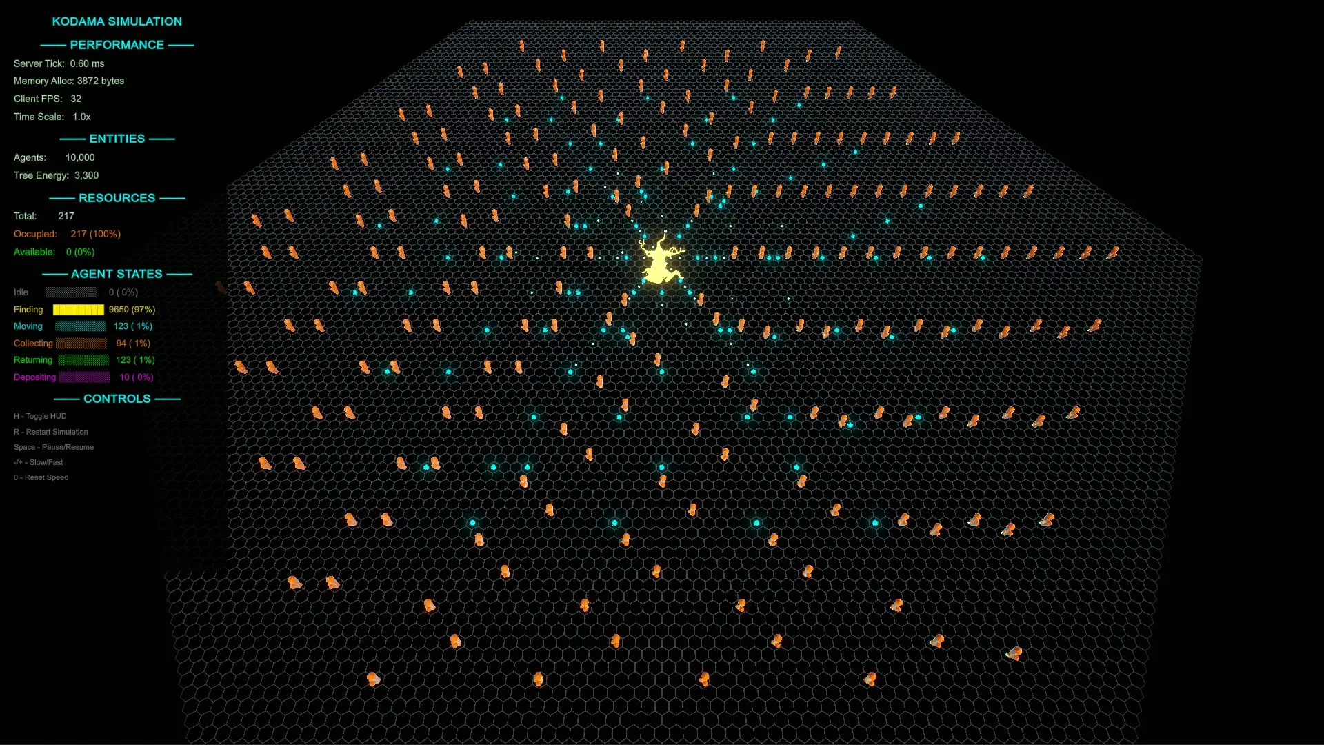 Kodama terrarium simulation — a dense crowd of agents moving through a stylized 3D environment